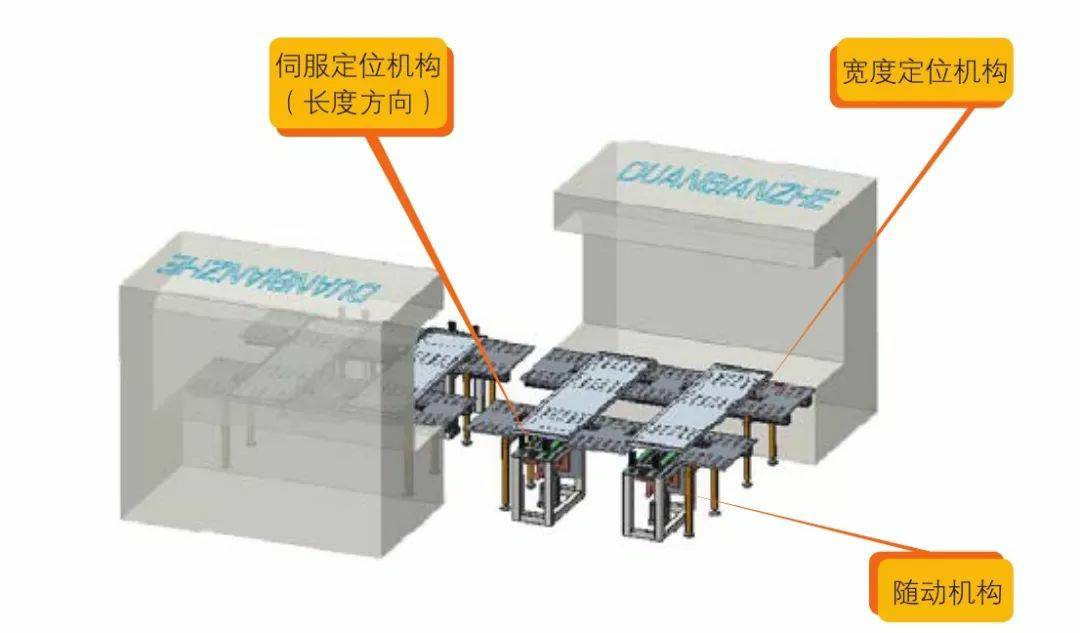 钣金加工产品在自动化及电梯行业中的应用 -开云手机入口-开云中国
