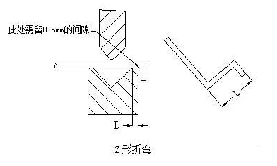 钣金加工中数控折弯加工零件范围及加工精度参数的详细解答-开云手机入口-开云中国