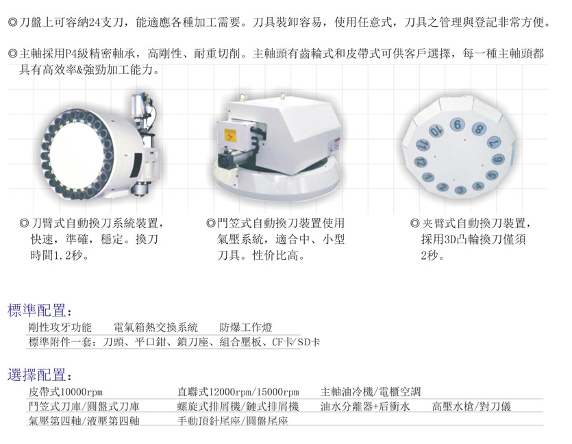 CNC-VMC1165-开云手机入口-开云中国